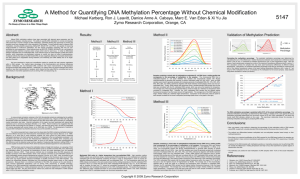 5147 A Method for Quantifying DNA Methylation Percentage Without