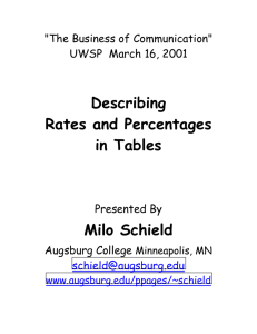 Describing Rates and Percentages in Tables