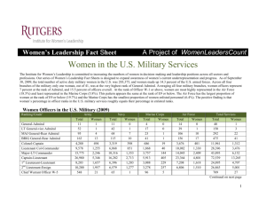 Women in the US Military Services - Institute for Women`s Leadership