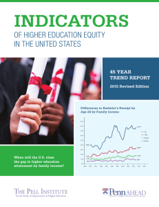 Indicators of Higher Education Equity in the United States