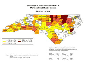 Percentage of Public School Students in Membership at Charter