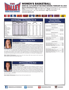 WBB Players of the Week (Feb. 29).