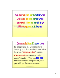 To understand the Commutative Property you first need to know