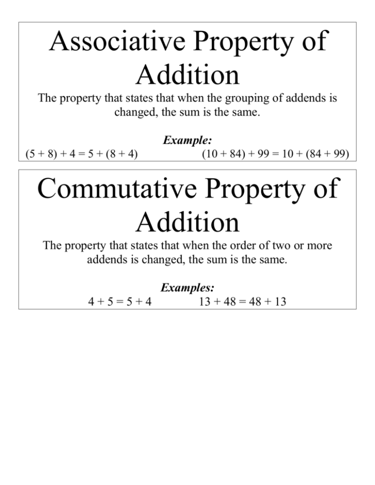 What Are 2 Examples Of Commutative Property Of Addition