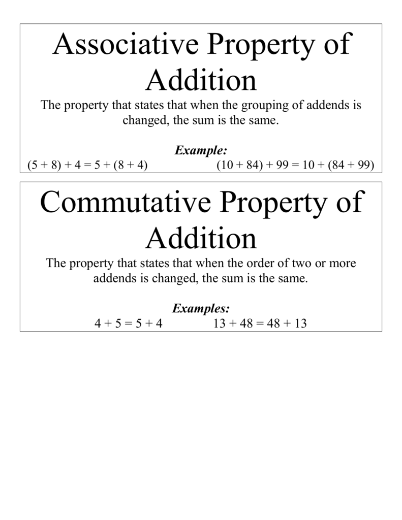 associative-property-of-addition-worksheets-with-answer-key