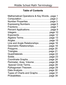 Middle School Math Terminology