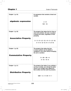 Chapter 1 algebraic expression Associative Property Commutative