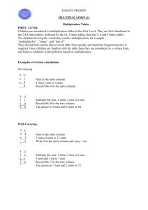 Maths MULTIPLICATION