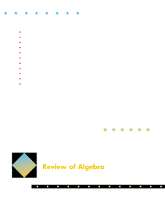 Review of Algebra - Stewart Calculus