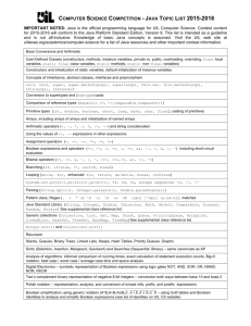 COMPUTER SCIENCE COMPETITION - JAVA TOPIC LIST 2015-2016