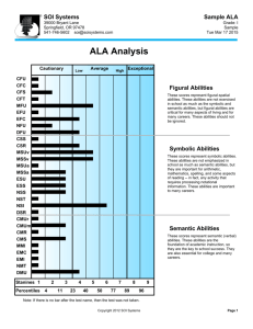 ALA Analysis - SOI Systems