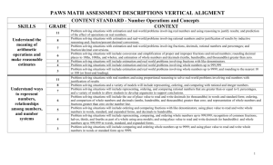 PAWS MATH ASSESSMENT DESCRIPTIONS VERTICAL