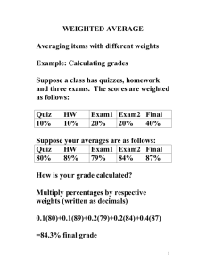 WEIGHTED AVERAGE Averaging items with different weights