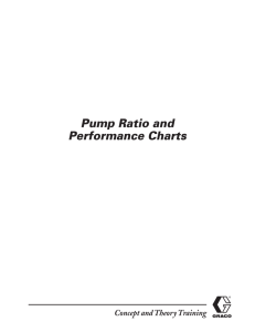 Pump Ratio and Performance Charts