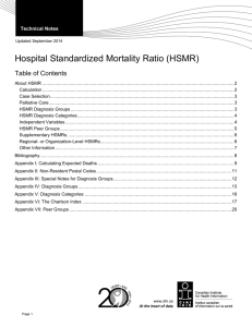 Hospital Standardized Mortality Ratio (HSMR)