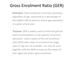Gross Enrolment Ratio (GER)