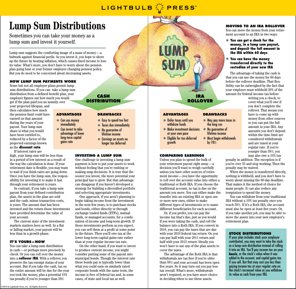 What Is A Lump Sum Distribution