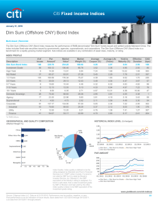 Dim Sum (Offshore CNY) Bond Index