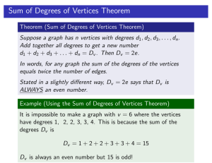 Sum of Degrees of Vertices Theorem