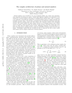 The complex architecture of primes and