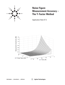 Noise Figure Measurement Accuracy – The Y