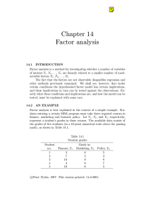 Chapter 14: Factor analysis
