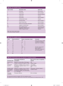 Table 24.1 The coagulation factors