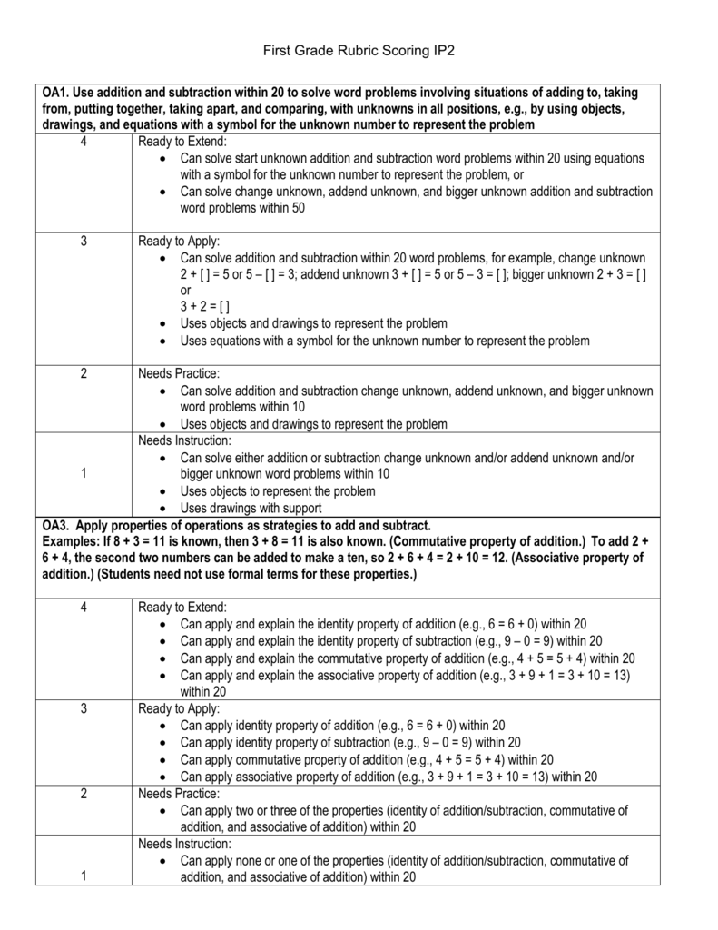 First Grade Rubric Scoring Ip2 Oa3 Apply Properties Of Operations