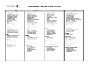 DIMENSIONU MATH CURRICULUM