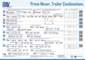 Prime Mover, Trailer Combinations