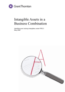 Intangible Assets in a Business Combination