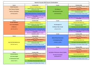 Summer Courses 2015 Course Combinations