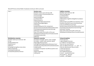 Maths Vocabulary Continuum 2014 curriculum