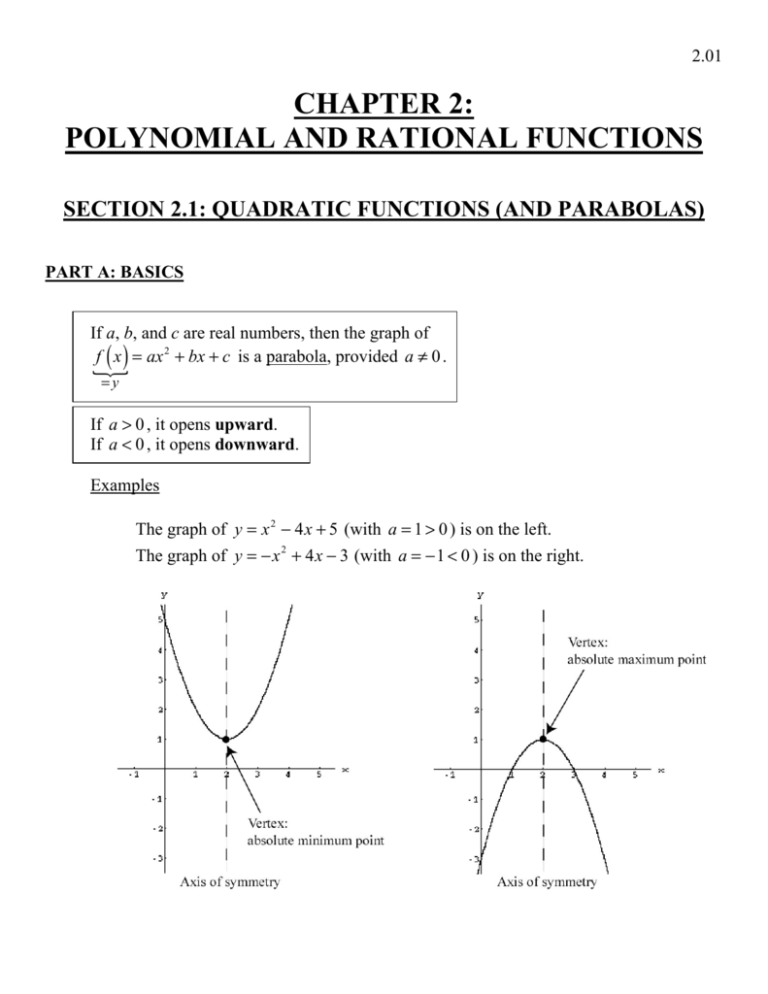 Chapter 2 Polynomial And Rational Functions