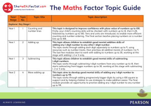 The Maths Factor Topic Guide