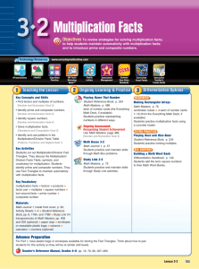 Multiplication Facts