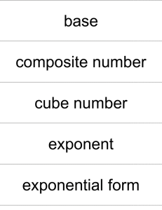 base composite number cube number exponent exponential form
