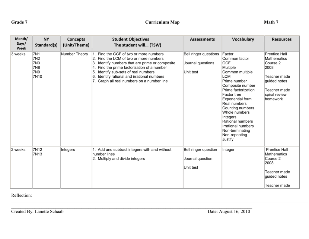 6th Grade Math Curriculum Map Grade 7 Curriculum Map Math 7 Reflection: