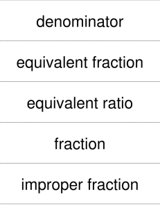 denominator equivalent fraction equivalent ratio fraction improper