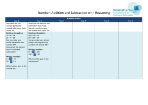 Number: Addition and Subtraction with Reasoning