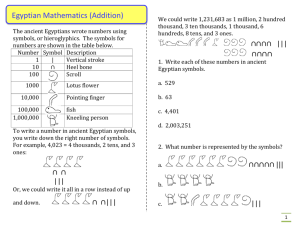 Egyptian Mathematics (Addition)