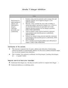 gr 7 integer addition