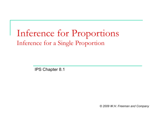 Inference for Proportions
