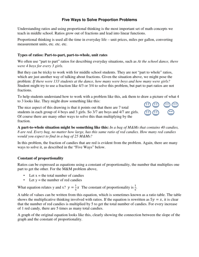 Five Ways To Solve Proportion Problems   007960478 1 9b4eb1ea84acda02b2680130ac550d22 768x994 