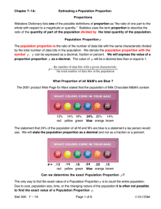 7-1A: Population proportion Introduction