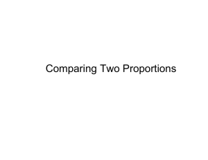 Comparing Two Proportions