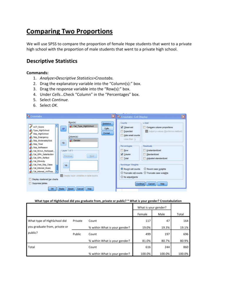 Statistical Test To Compare Two Proportions