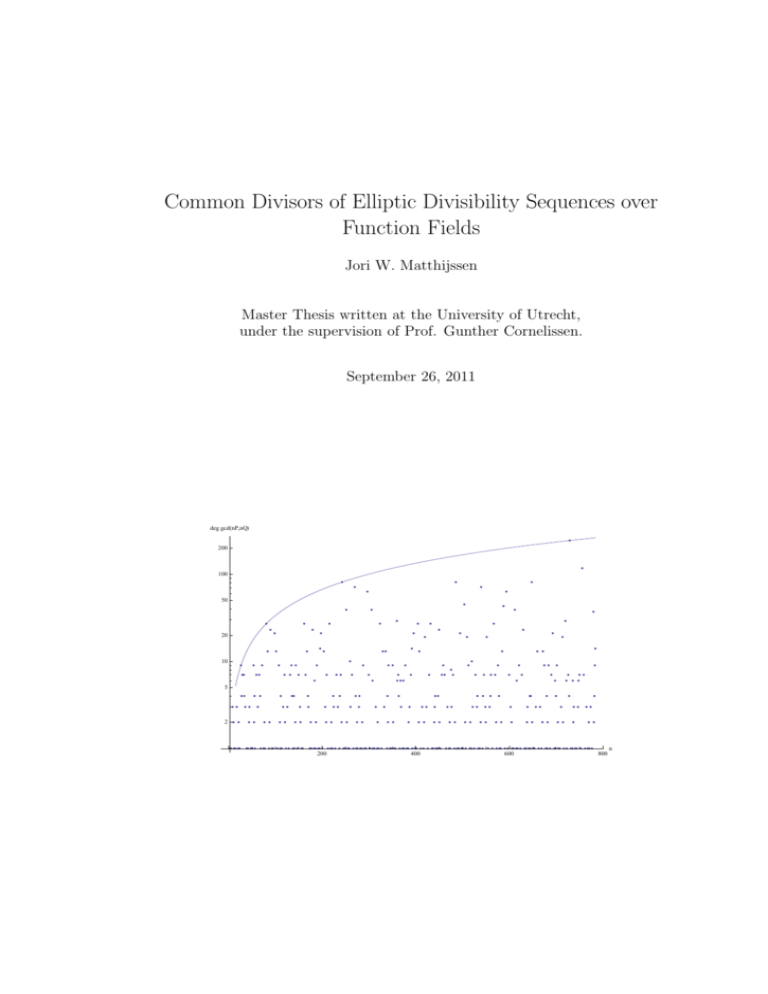 common-divisors-of-elliptic-divisibility-sequences-over-function