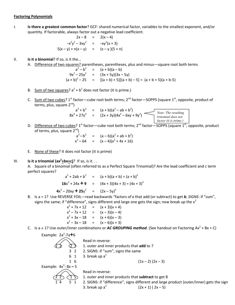 Factoring Polynomials I Is There A Greatest Common Factor Gcf