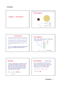 Permutations